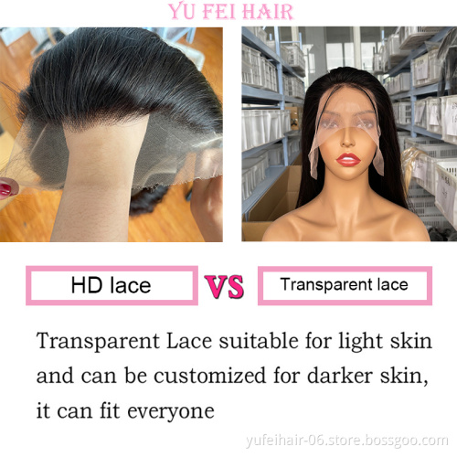 Hot Sale Factory Price 13x4 Hd Lace Frontal Closure,Transparent HD Lace Frontal,13x6 Swiss Lace Human Hair Front Closure Vendor